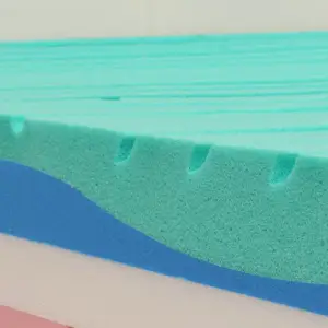 Memory e Poliuretano